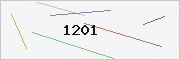 captcha verification