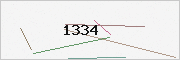 captcha verification