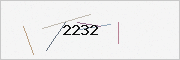 captcha verification