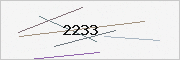 captcha verification