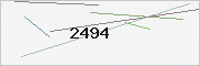 captcha verification