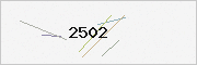 captcha verification