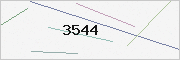 captcha verification