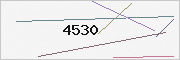 captcha verification