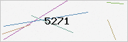 captcha verification
