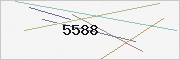 captcha verification