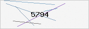 captcha verification