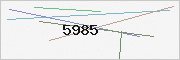 captcha verification