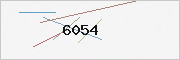 captcha verification