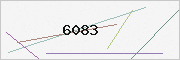 captcha verification