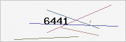 captcha verification