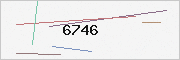 captcha verification