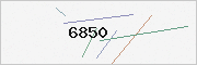 captcha verification
