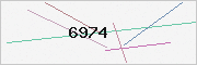 captcha verification