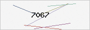 captcha verification