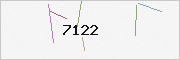 captcha verification