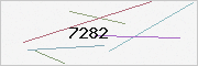 captcha verification