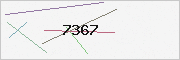 captcha verification