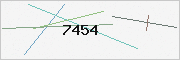 captcha verification