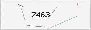 captcha verification
