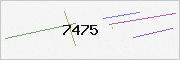 captcha verification