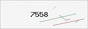 captcha verification