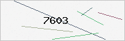 captcha verification