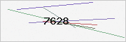 captcha verification