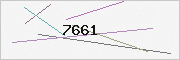 captcha verification