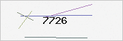captcha verification