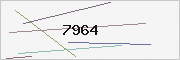 captcha verification