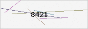 captcha verification