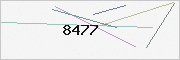 captcha verification