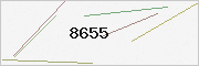 captcha verification