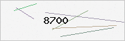 captcha verification