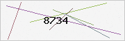 captcha verification