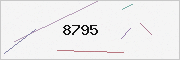 captcha verification