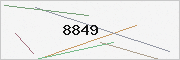 captcha verification