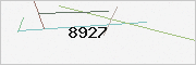 captcha verification