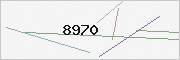 captcha verification