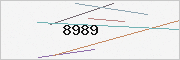 captcha verification