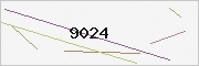 captcha verification