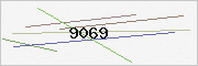 captcha verification