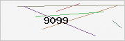 captcha verification