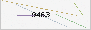 captcha verification