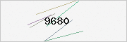 captcha verification