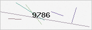 captcha verification