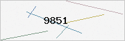 captcha verification