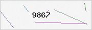 captcha verification