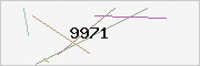 captcha verification